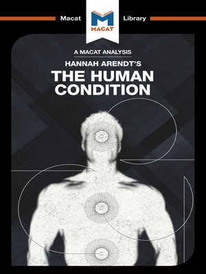 A Macat Analysis of The Human Condition - Audiobook